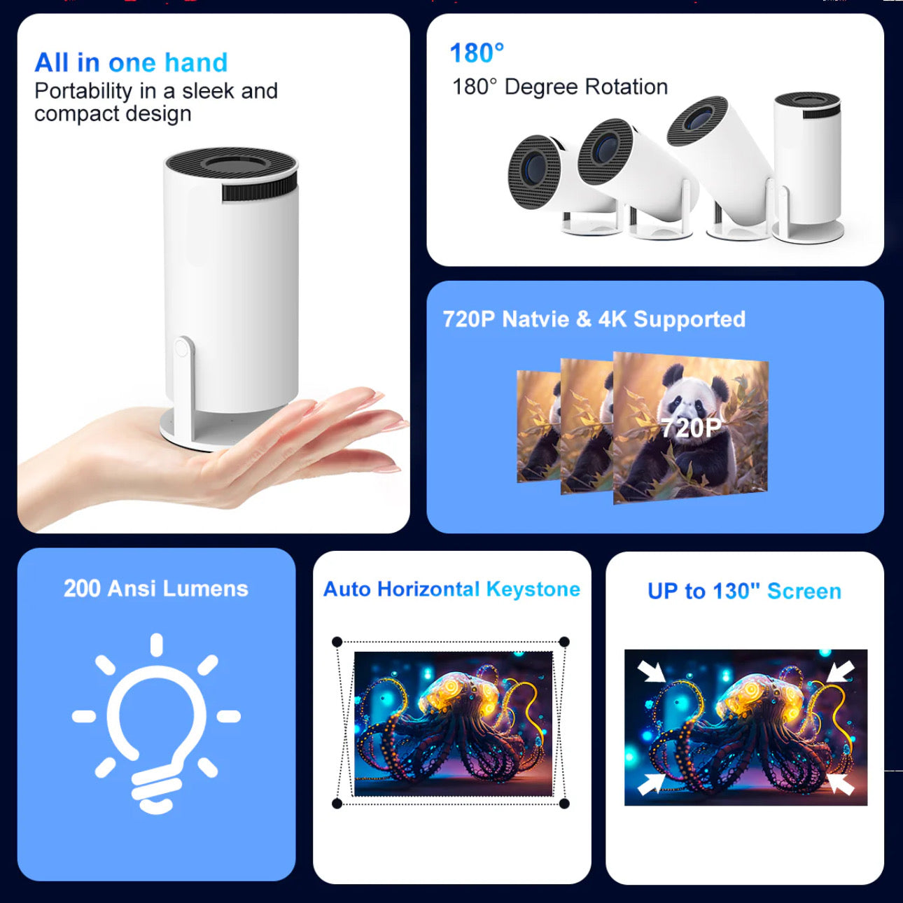Projectit™ Mini Projector
